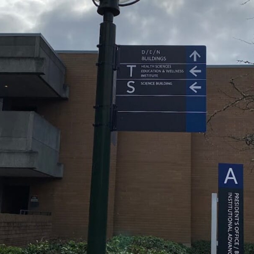 Wayfinding Signs